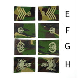 イギリス、ロイヤルエアフォース、ショルダーランク（新品）SHRANK-UKCAMO